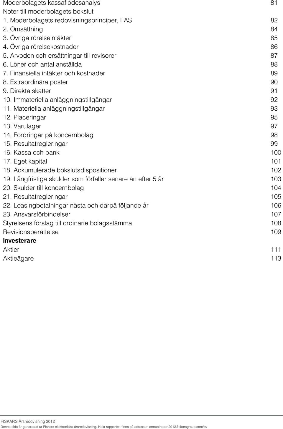 Materiella anläggningstillgångar 12. Placeringar 13. Varulager 14. Fordringar på koncernbolag 15. Resultatregleringar 16. Kassa och bank 17. Eget kapital 18. Ackumulerade bokslutsdispositioner 19.