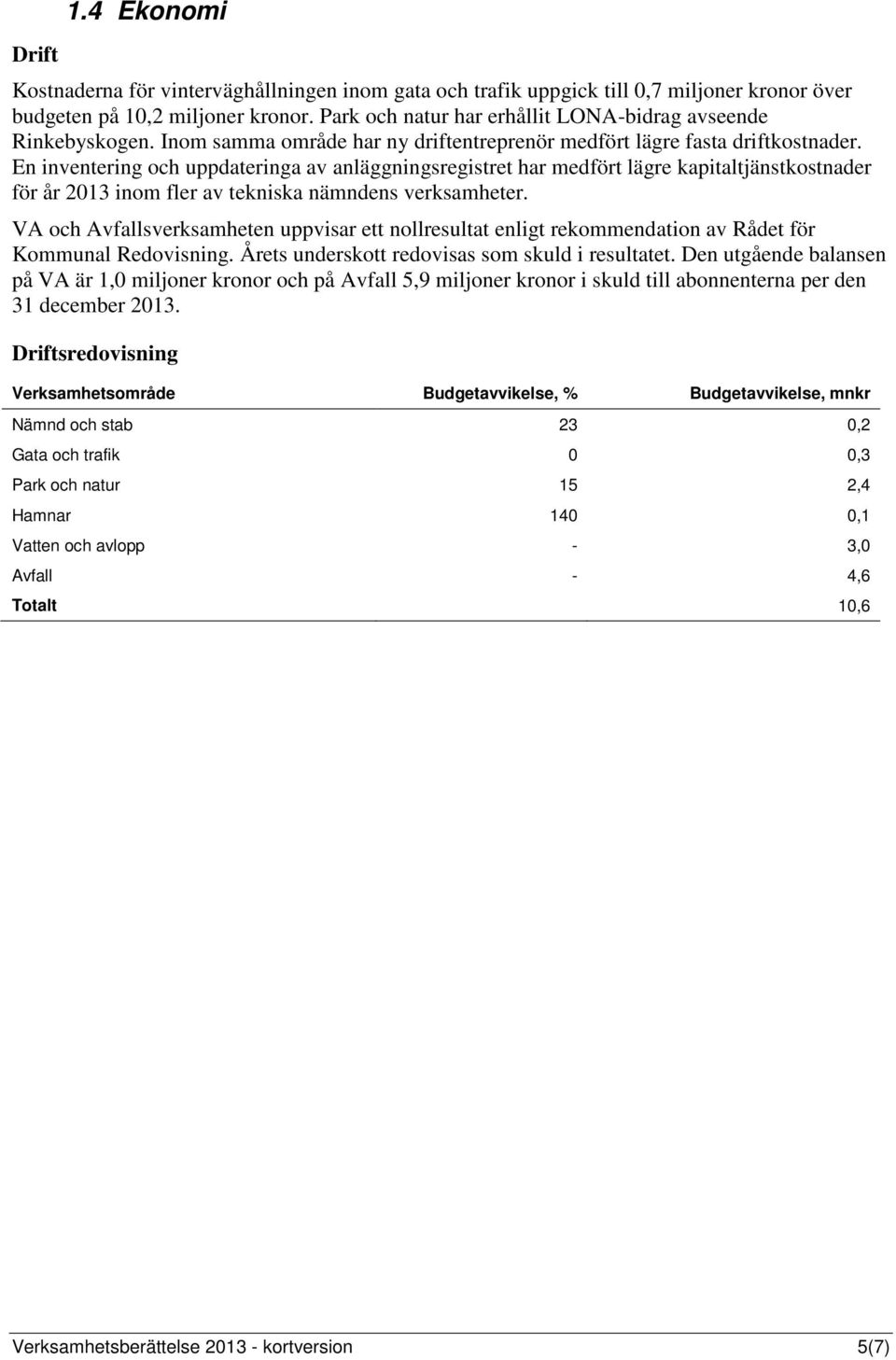 En inventering och uppdateringa av anläggningsregistret har medfört lägre kapitaltjänstkostnader för år 2013 inom fler av tekniska nämndens verksamheter.