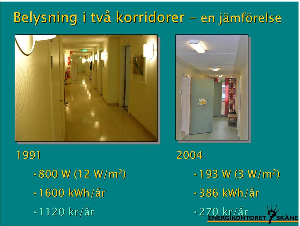 2 ) 1600 kwh/år 1120 kr/år 2004