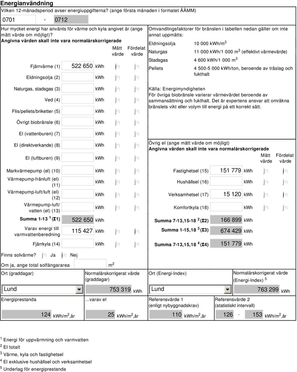 Angivna värden skall inte vara normalårskorrigerade Fjärrvärme (1) 522 650 kwh i Eldningsolja (2) kwh Naturgas, stadsgas (3) kwh Ved (4) kwh Flis/pellets/briketter (5) kwh Övrigt biobränsle (6) kwh