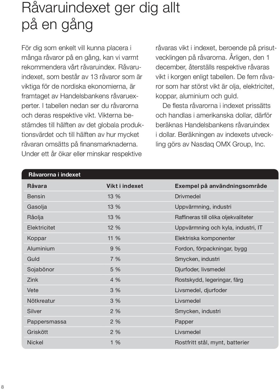 Vikterna bestämdes till hälften av det globala produktionsvärdet och till hälften av hur mycket råvaran omsätts på finansmarknaderna.