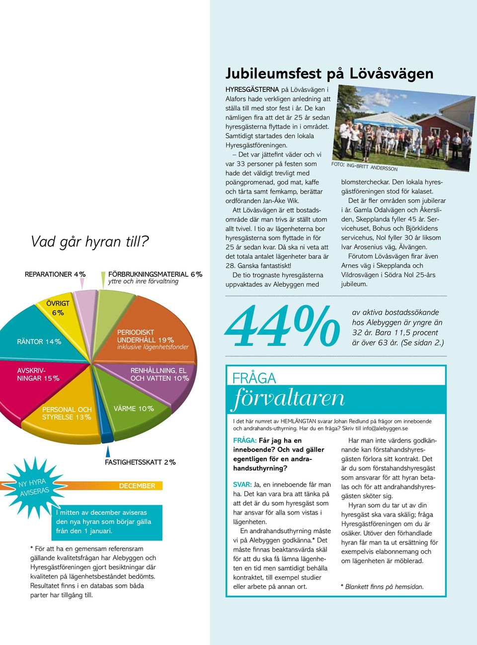 De kan nämligen fira att det är 25 år sedan hyresgästerna flyttade in i området. Samtidigt startades den lokala Hyresgästföreningen.