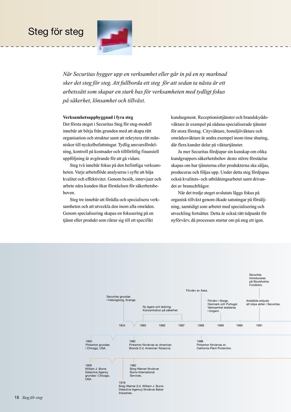 Verksamhetsuppbyggnad i fyra steg Det första steget i Securitas Steg för steg-modell innebär att börja från grunden med att skapa rätt organisation och struktur samt att rekrytera rätt människor till
