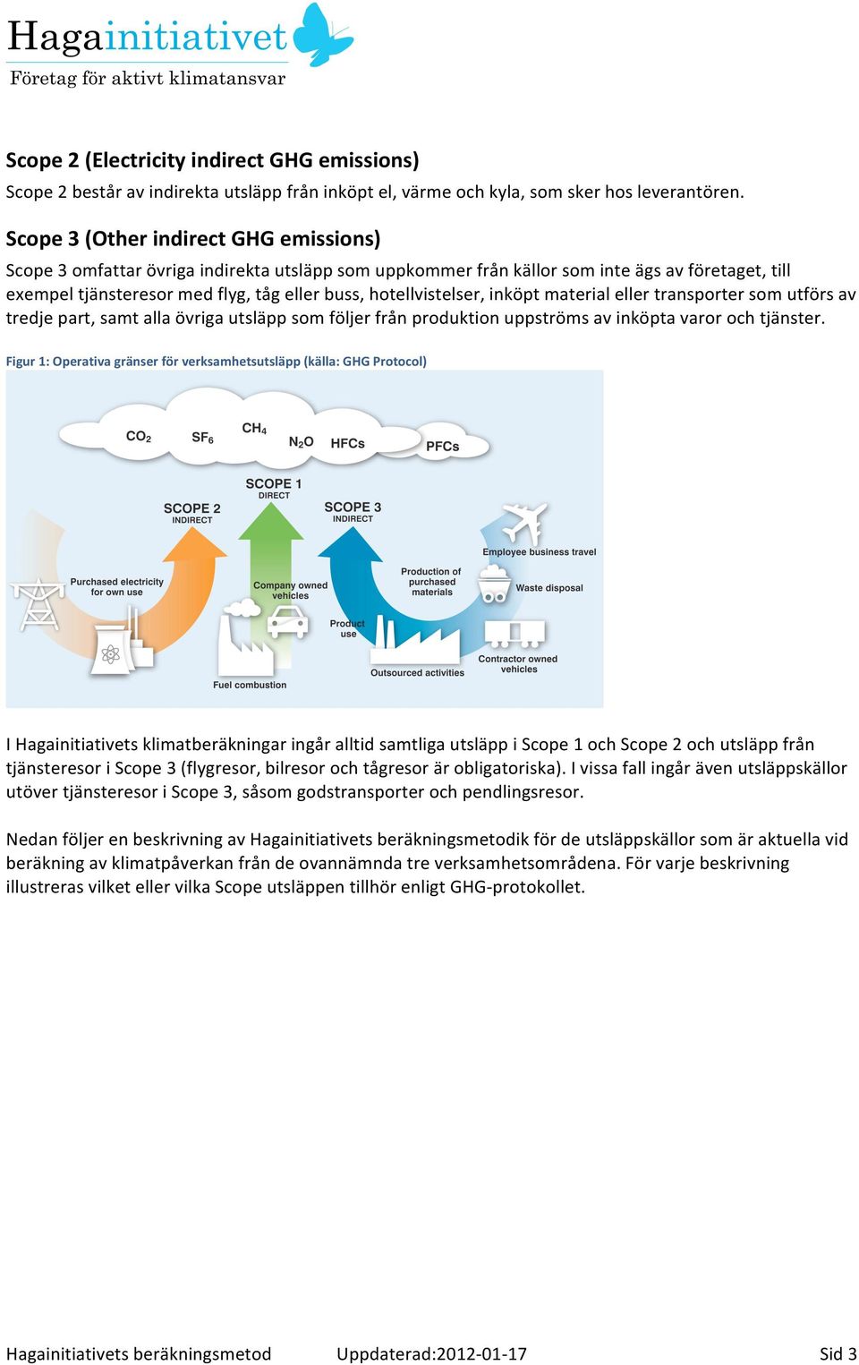 hotellvistelser, inköpt material eller transporter som utförs av tredje part, samt alla övriga utsläpp som följer från produktion uppströms av inköpta varor och tjänster.