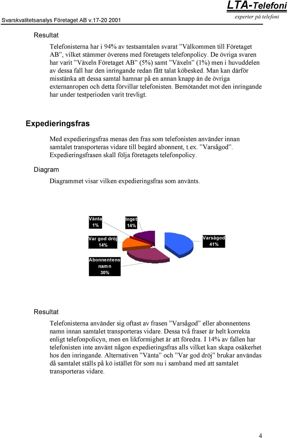 Man kan därför misstänka att dessa samtal hamnar på en annan knapp än de övriga externanropen och detta förvillar telefonisten. Bemötandet mot den inringande har under testperioden varit trevligt.