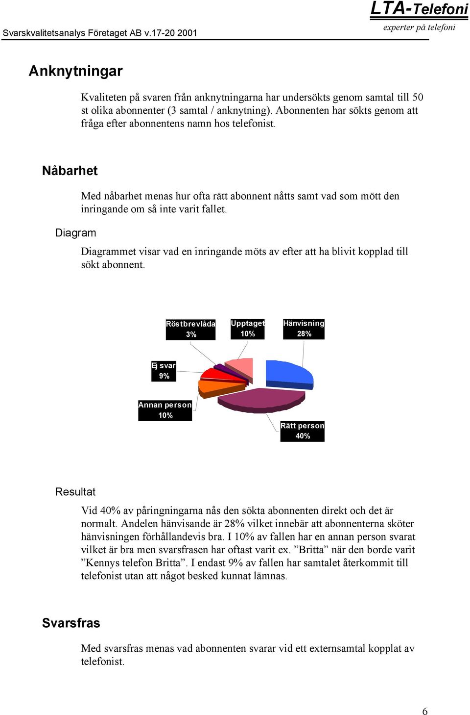 met visar vad en inringande möts av efter att ha blivit kopplad till sökt abonnent.