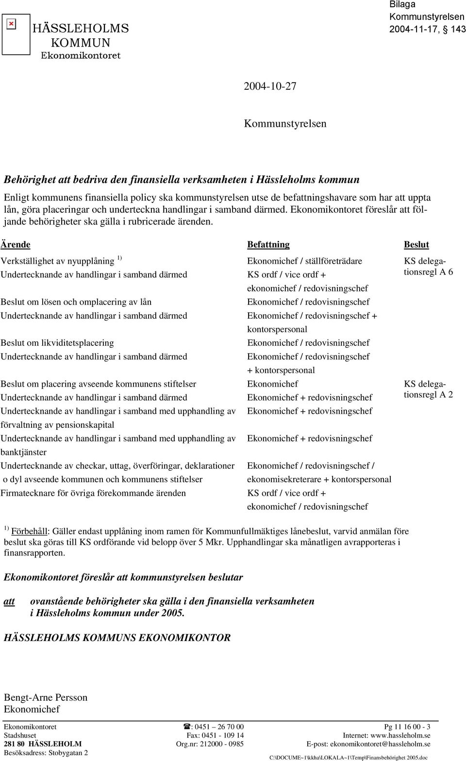 Ärende Befattning Beslut Verkställighet av nyupplåning 1) Ekonomichef / ställföreträdare Undertecknande av handlingar i samband därmed KS ordf / vice ordf + ekonomichef / redovisningschef Beslut om