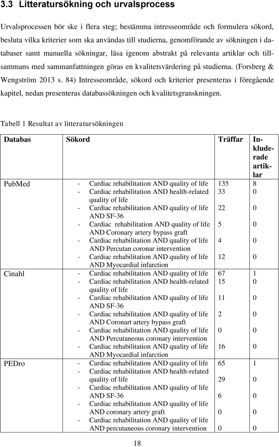 84) Intresseområde, sökord och kriterier presenteras i föregående kapitel, nedan presenteras databassökningen och kvalitetsgranskningen.