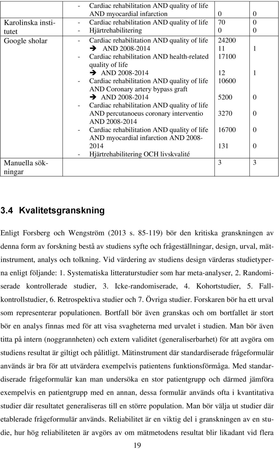 graft AND 2008-2014 - Cardiac rehabilitation AND quality of life AND percutanoeus coronary interventio AND 2008-2014 - Cardiac rehabilitation AND quality of life AND myocardial infarction AND