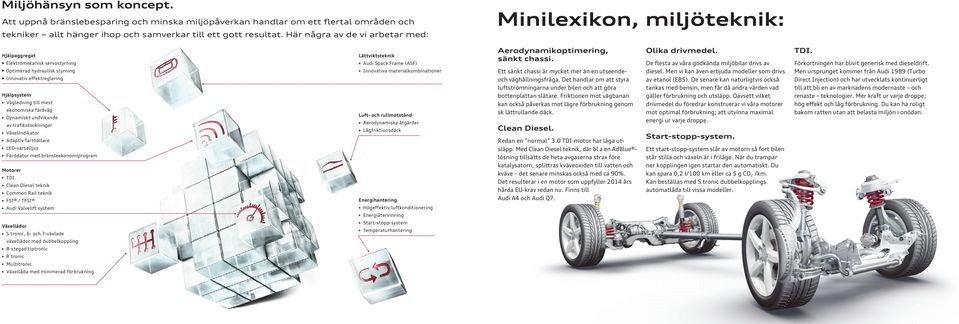 ekonomiska färdväg Dynamiskt undvikande av trafikstockningar Växelindikator Adaptiv farthållare LED-varselljus Färddator med bränsleekonomiprogram Motorer Växellådor TDI Clean Diesel teknik Common