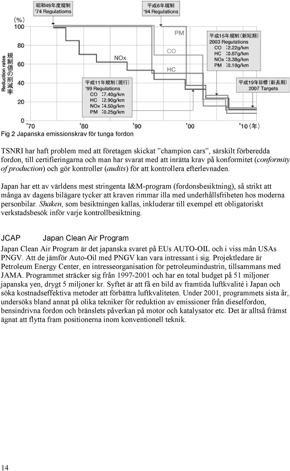 Japan har ett av världens mest stringenta I&M-program (fordonsbesiktning), så strikt att många av dagens bilägare tycker att kraven rimmar illa med underhållsfriheten hos moderna personbilar.