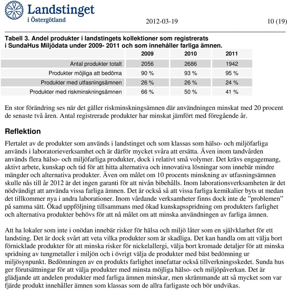 förändring ses när det gäller riskminskningsämnen där användningen minskat med 20 procent de senaste två åren. Antal registrerade produkter har minskat jämfört med föregående år.