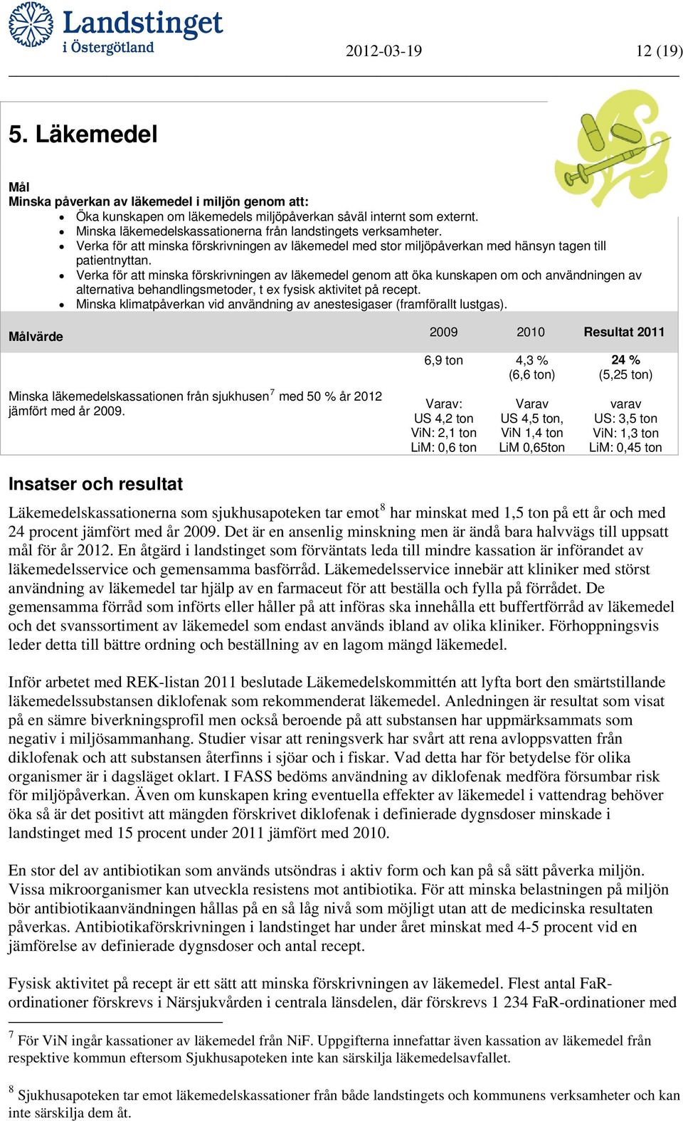 Verka för att minska förskrivningen av läkemedel genom att öka kunskapen om och användningen av alternativa behandlingsmetoder, t ex fysisk aktivitet på recept.