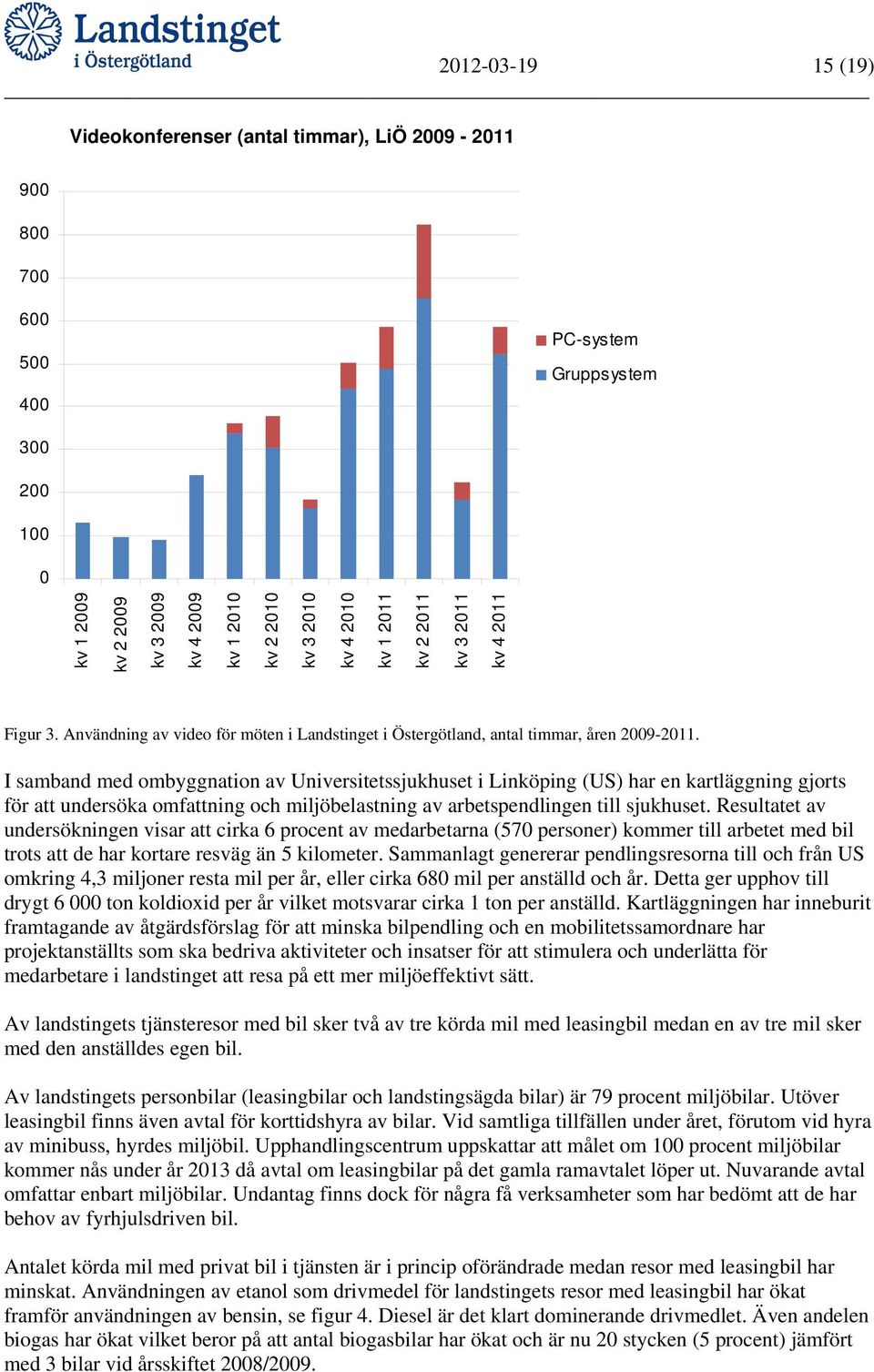 I samband med ombyggnation av Universitetssjukhuset i Linköping (US) har en kartläggning gjorts för att undersöka omfattning och miljöbelastning av arbetspendlingen till sjukhuset.