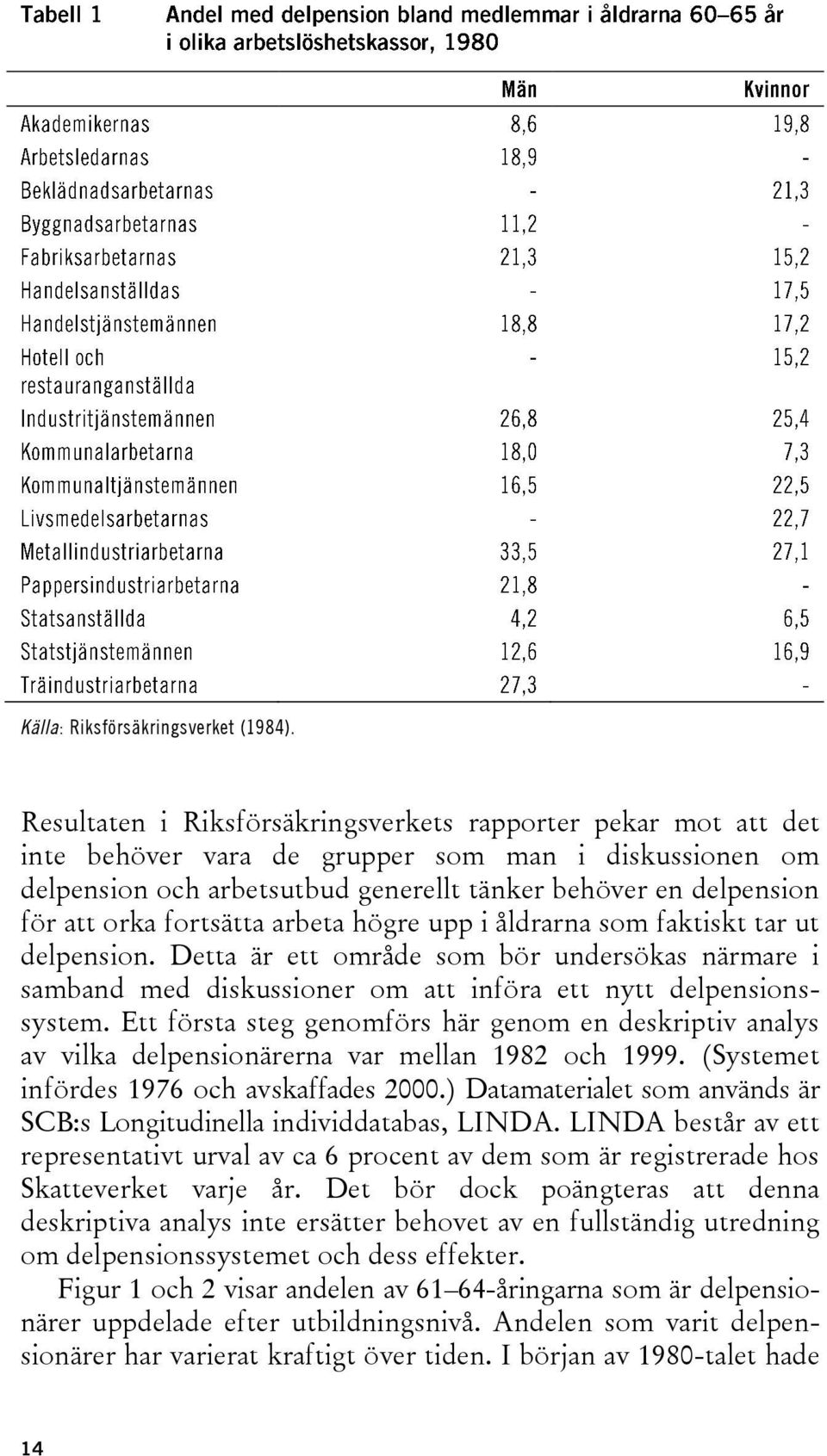 fortsätta arbeta högre upp i åldrarna som faktiskt tar ut delpension. Detta är ett område som bör undersökas närmare i samband med diskussioner om att införa ett nytt delpensionssystem.