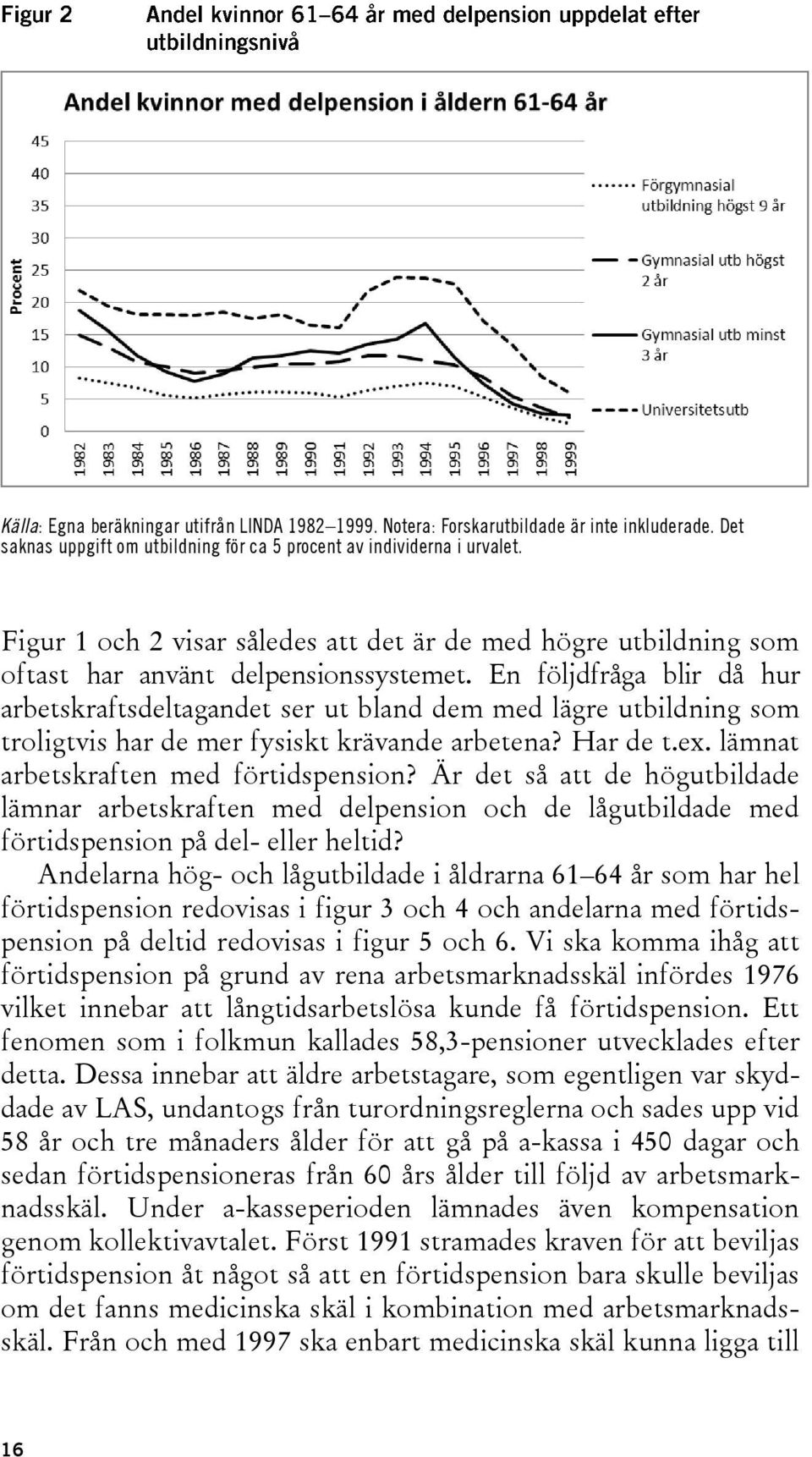 En följdfråga blir då hur arbetskraftsdeltagandet ser ut bland dem med lägre utbildning som troligtvis har de mer fysiskt krävande arbetena? Har de t.ex. lämnat arbetskraften med förtidspension?