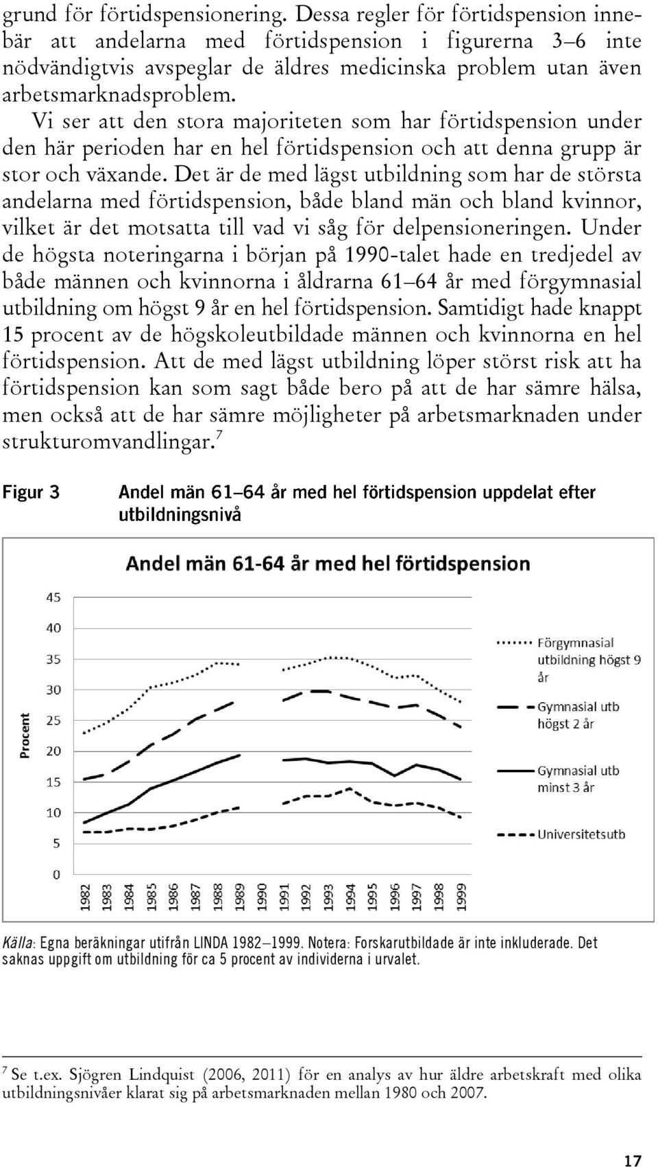 Vi ser att den stora majoriteten som har förtidspension under den här perioden har en hel förtidspension och att denna grupp är stor och växande.