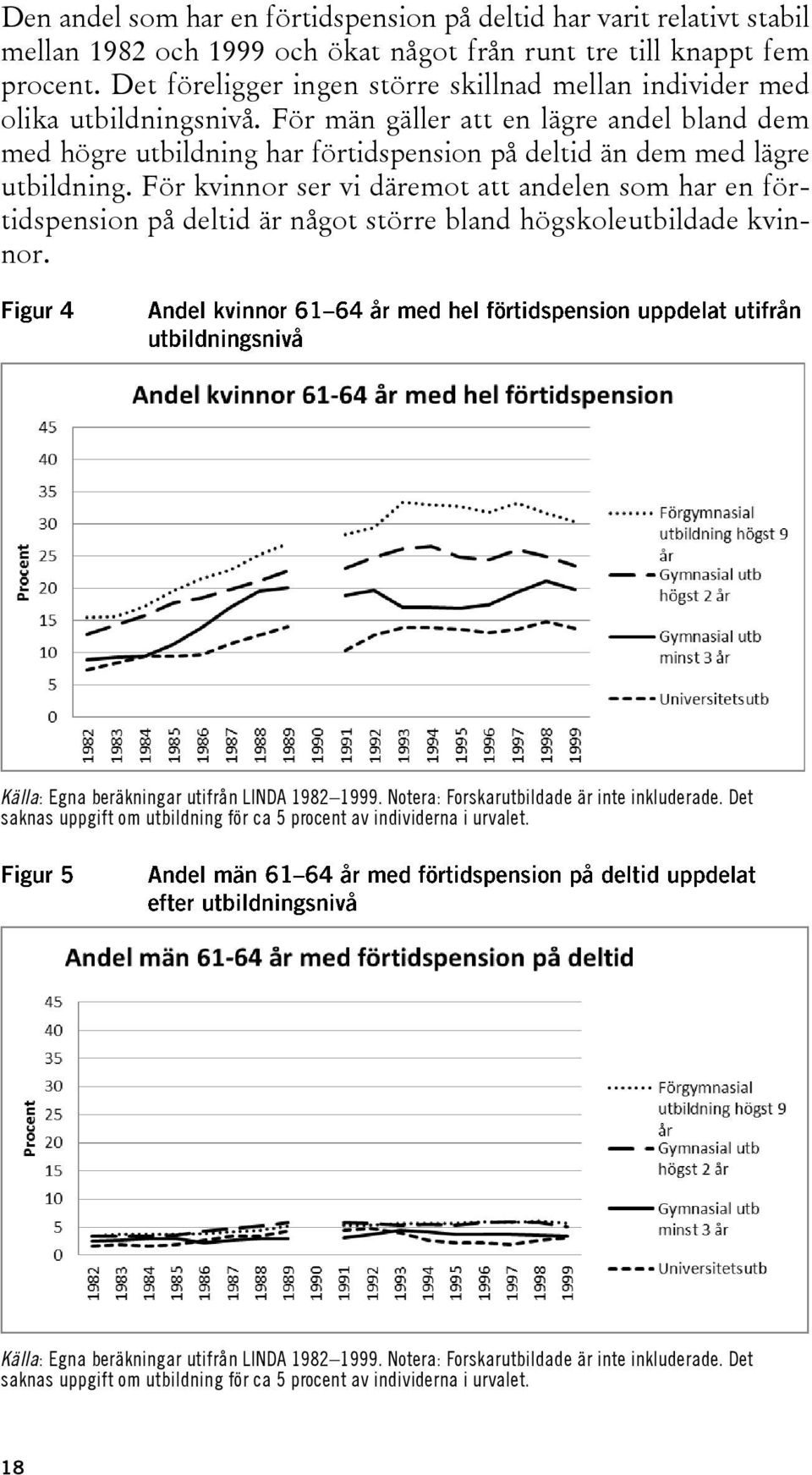 För män gäller att en lägre andel bland dem med högre utbildning har förtidspension på deltid än dem med lägre utbildning.