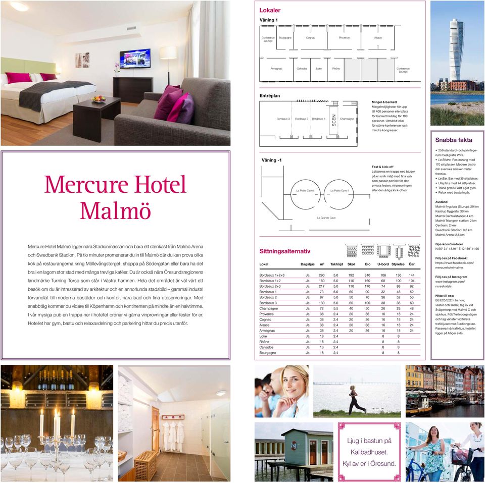 Snabba fakta 259 standard- och privilege- Mercure Hotel Malmö Våning -1 La Petite Cave I La Grande Cave La Petite Cave II Fest & kick-off Lokalerna en trappa ned bjuder på en unik miljö med fina valv