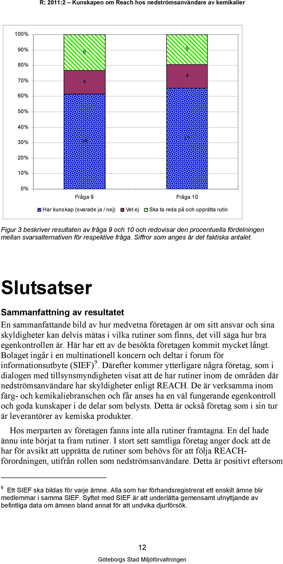 Slutsatser Sammanfattning av resultatet En sammanfattande bild av hur medvetna företagen är om sitt ansvar och sina skyldigheter kan delvis mätas i vilka rutiner som finns, det vill säga hur bra