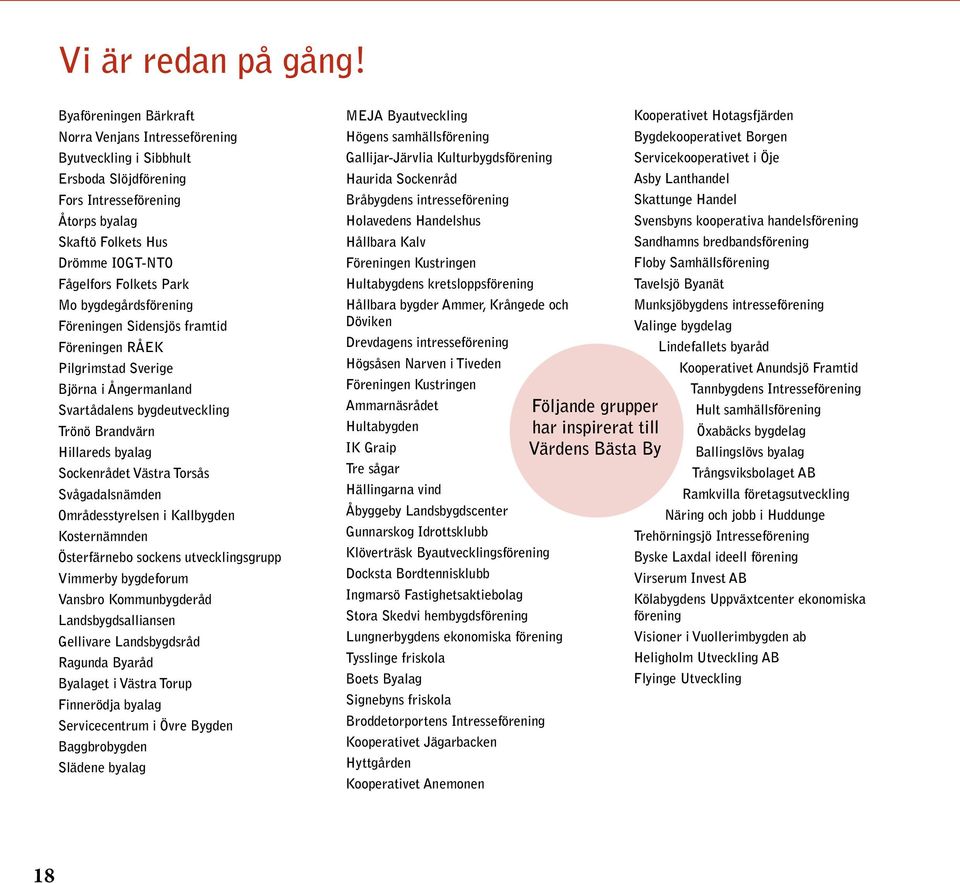 bygdegårdsförening Föreningen Sidensjös framtid Föreningen RÅEK Pilgrimstad Sverige Björna i Ångermanland Svartådalens bygdeutveckling Trönö Brandvärn Hillareds byalag Sockenrådet Västra Torsås