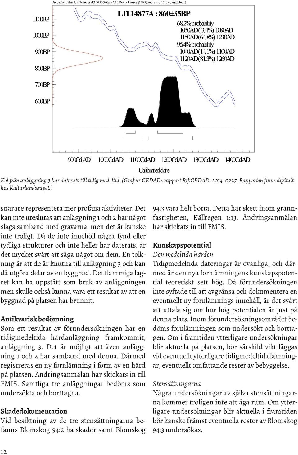 3%) 1260AD 900CalAD 1000CalAD 1100CalAD 1200CalAD 1300CalAD 1400CalAD Calibrated date Kol från anläggning 3 har daterats till tidig medeltid. (Graf ur CEDADs rapport Rif.CEDAD: 2014_0227.