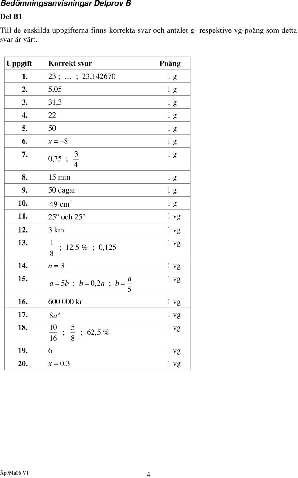 0,75 ; 3 4 1 g 8. 15 min 1 g 9. 50 dagar 1 g 10. 49 cm 2 1 g 11. 25 och 25 1 vg 12. 3 km 1 vg 13. 1 8 ; 12,5 % ; 0,125 1 vg 14.
