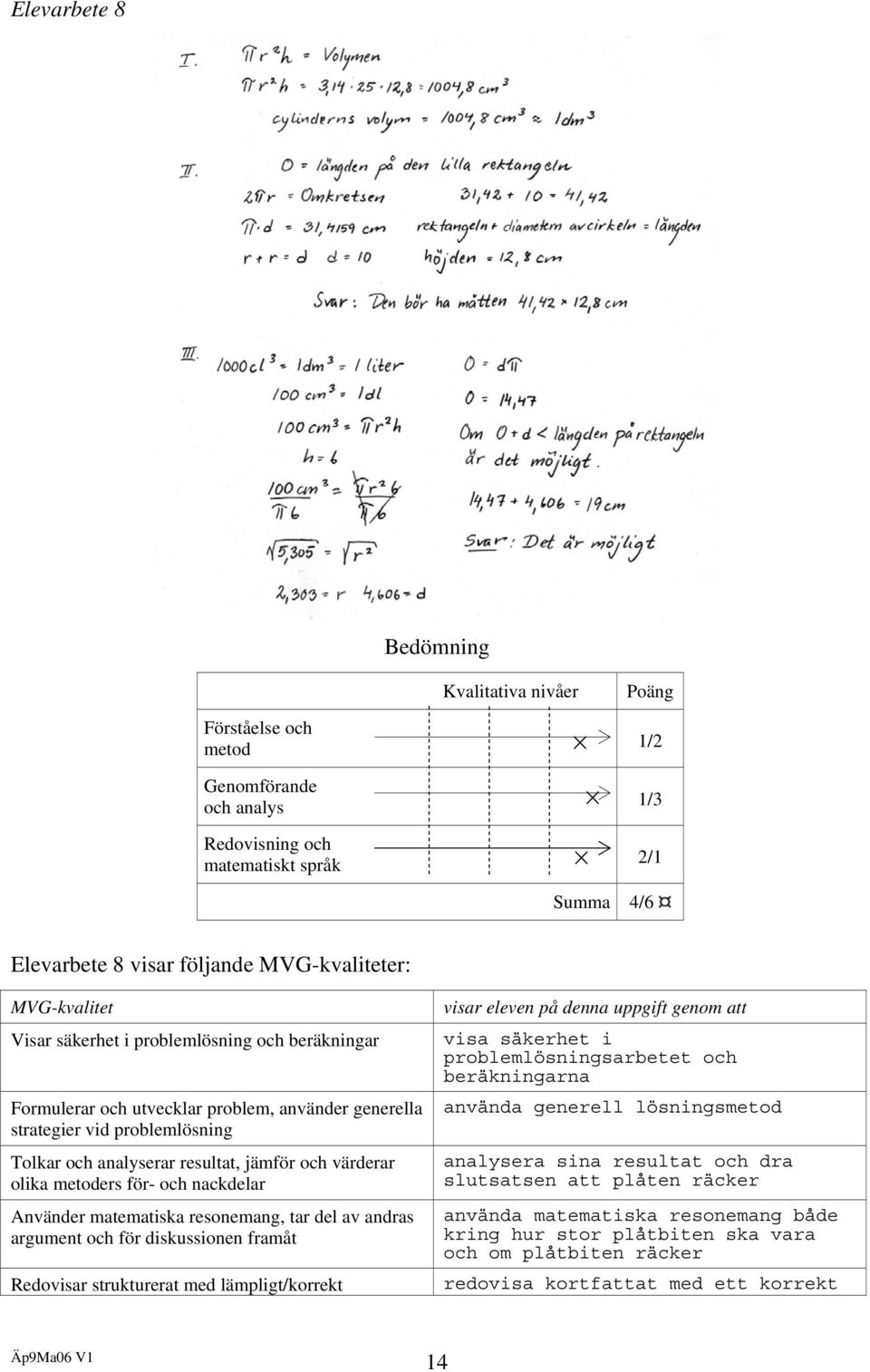 olika metoders för- och nackdelar Använder matematiska resonemang, tar del av andras argument och för diskussionen framåt Redovisar strukturerat med lämpligt/korrekt visar eleven på denna uppgift