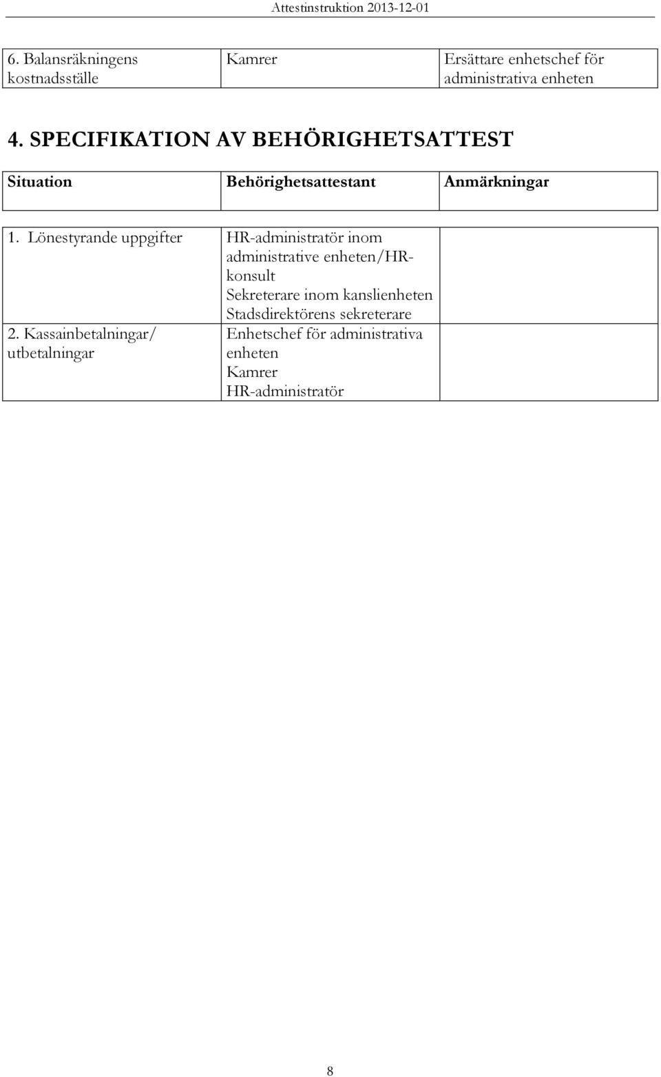 Lönestyrande uppgifter HR-administratör inom administrative /HRkonsult Sekreterare