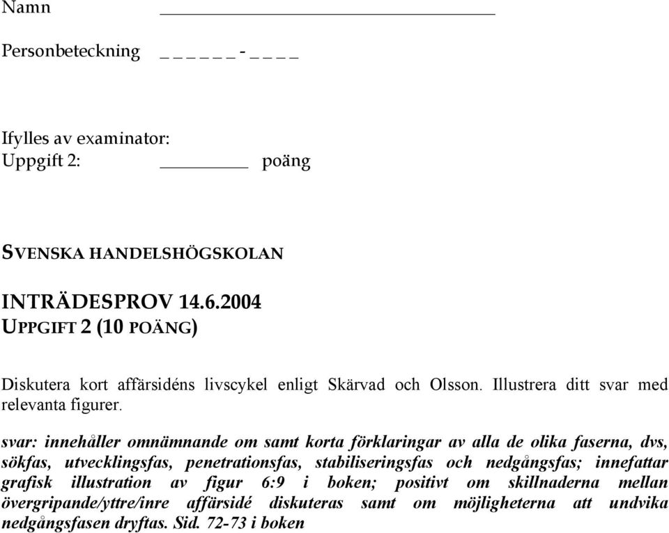 svar: innehåller omnämnande om samt korta förklaringar av alla de olika faserna, dvs, sökfas, utvecklingsfas, penetrationsfas,