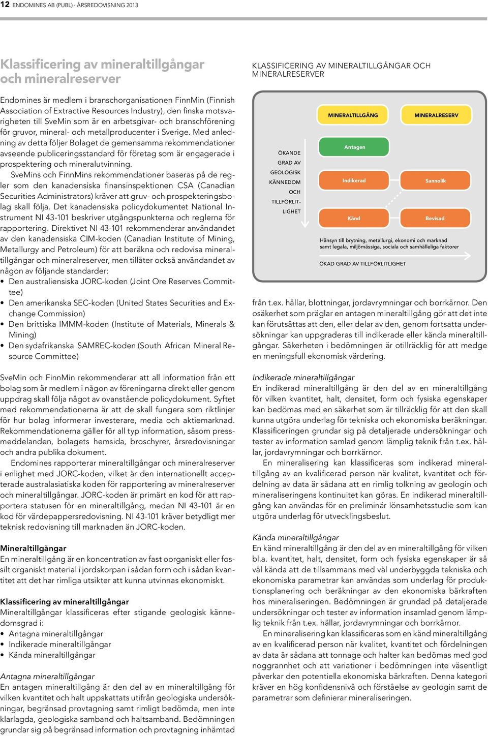 Med anledning av detta följer Bolaget de gemensamma rekommendationer avseende publiceringsstandard för företag som är engagerade i prospektering och mineralutvinning.