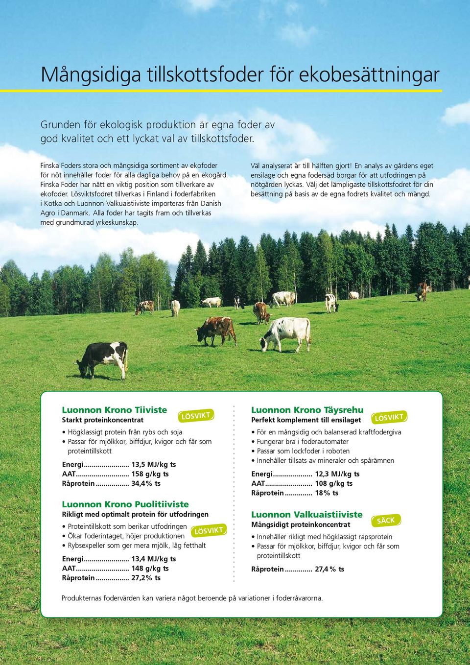 Lösviktsfodret tillverkas i Finland i foderfabriken i Kotka och Luonnon Valkuaistiiviste importeras från Danish Agro i Danmark. Alla foder har tagits fram och tillverkas med grundmurad yrkeskunskap.