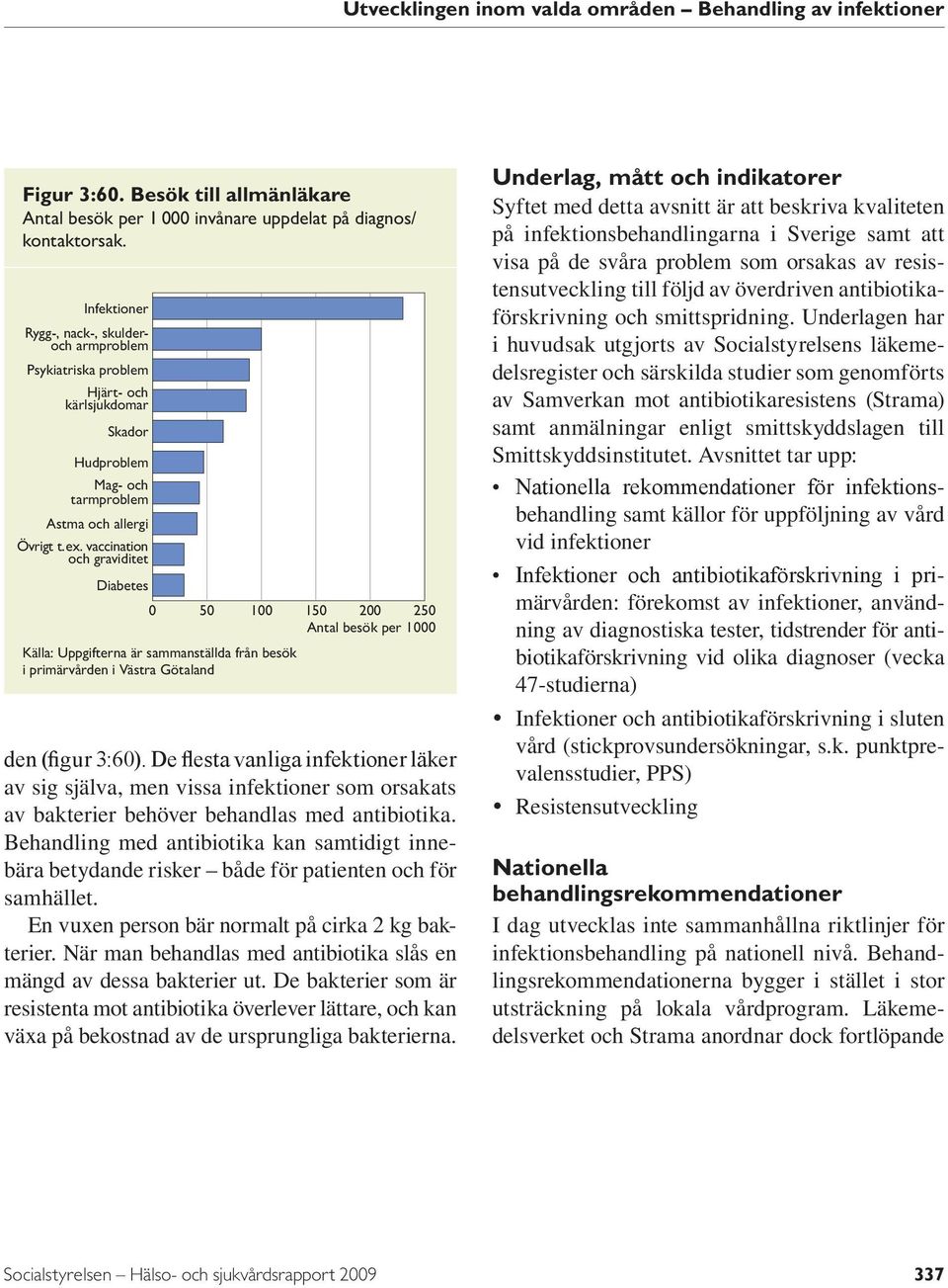 vaccination och graviditet Diabetes 0 50 100 150 200 250 Antal besök per 1000 Källa: Uppgifterna är sammanställda från besök i primärvården i Västra Götaland den (figur 3:60).