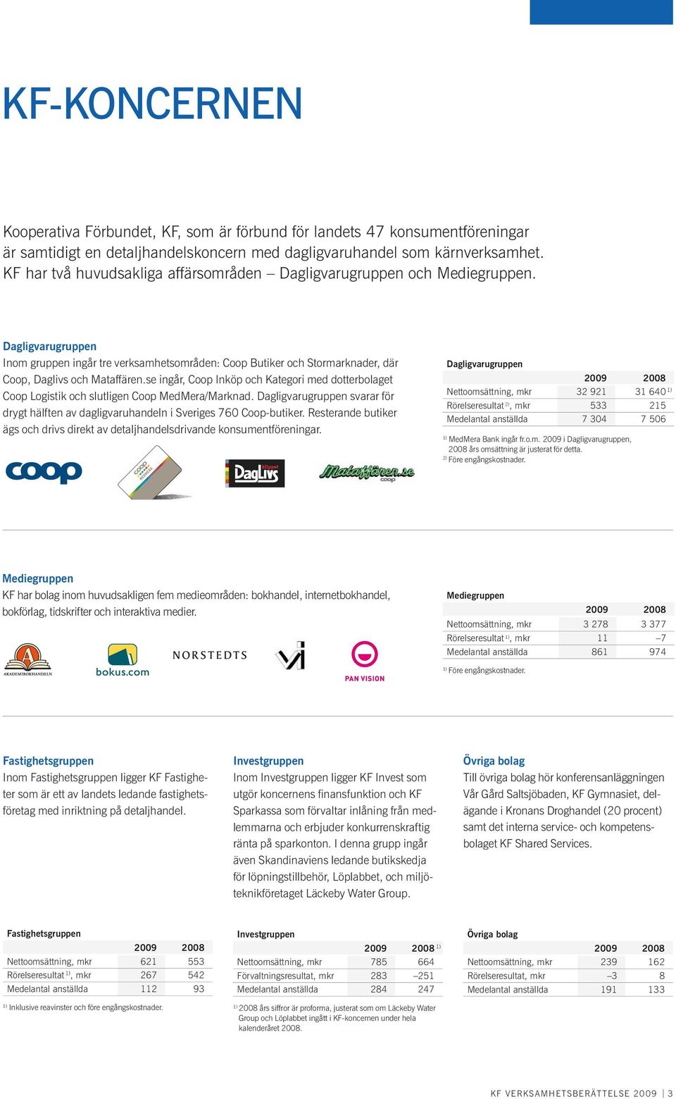 se ingår, coop inköp och Kategori med dotterbolaget coop logistik och slutligen coop medmera/marknad. Dagligvarugruppen svarar för drygt hälften av dagligvaruhandeln i sveriges 760 coop-butiker.