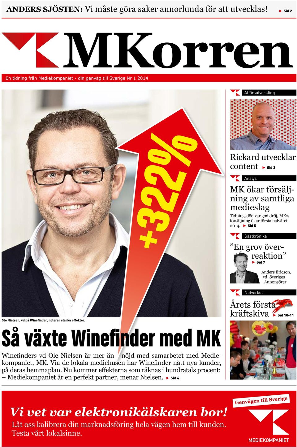 Så växte Winefinder med MK Winefinders vd Ole Nielsen är mer än nöjd med samarbetet med Mediekompaniet, MK. Via de lokala mediehusen har Winefinder nått nya kunder, på deras hemmaplan.