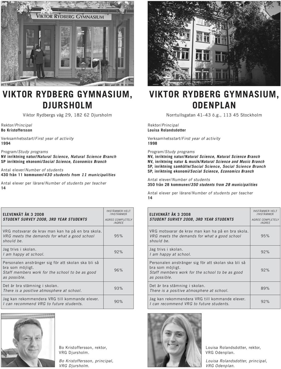 elever per lärare/number of students per teacher 14 VIKTOR RYDBERG GYMNASIUM, ODENPLAN Norrtullsga