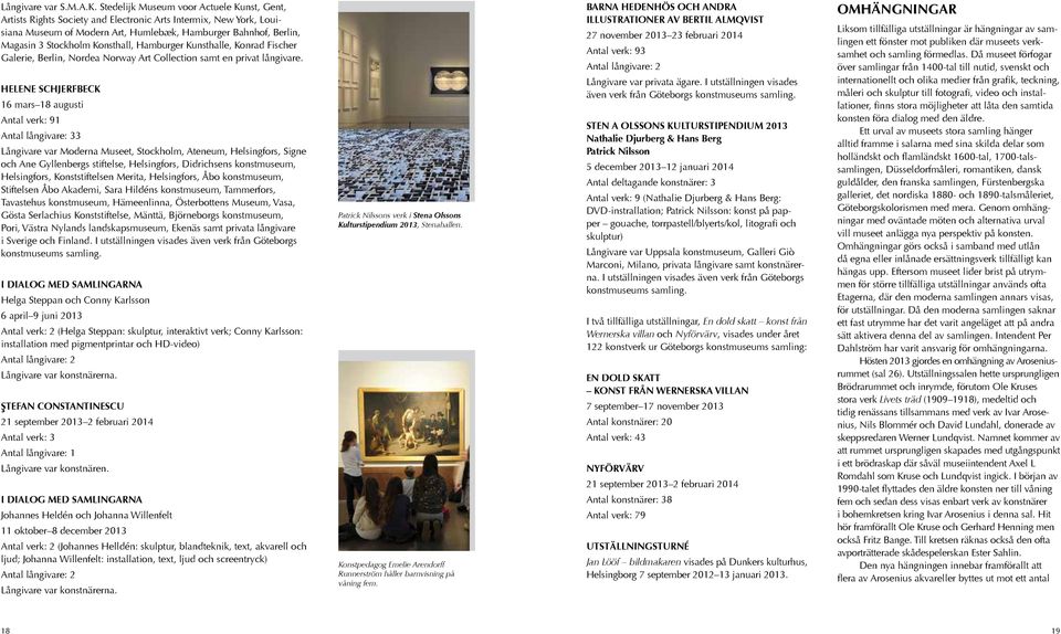 Konsthall, Hamburger Kunsthalle, Konrad Fischer Galerie, Berlin, Nordea Norway Art Collection samt en privat långivare.