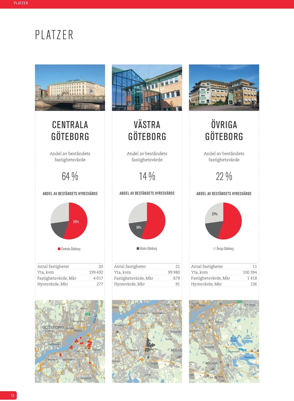 fjord E45 e Göteborg Gårdstensberget E6 v Åketorp Tuve Västra Göteborg Kärra 155 Arendal 155 Bergsjön älv Ringön Askim 27 40 Lackarebäck 38 Rådasjön Önnered Högsbo Sisjön 1 Rådasjön MÖLNDAL 3