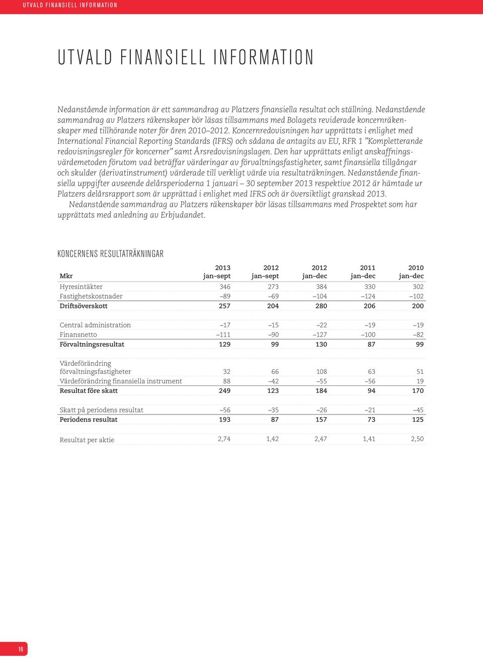 Koncernredovisningen har upprättats i enlighet med International Financial Reporting Standards (IFRS) och sådana de antagits av EU, RFR 1 Kompletterande redovisningsregler för koncerner samt