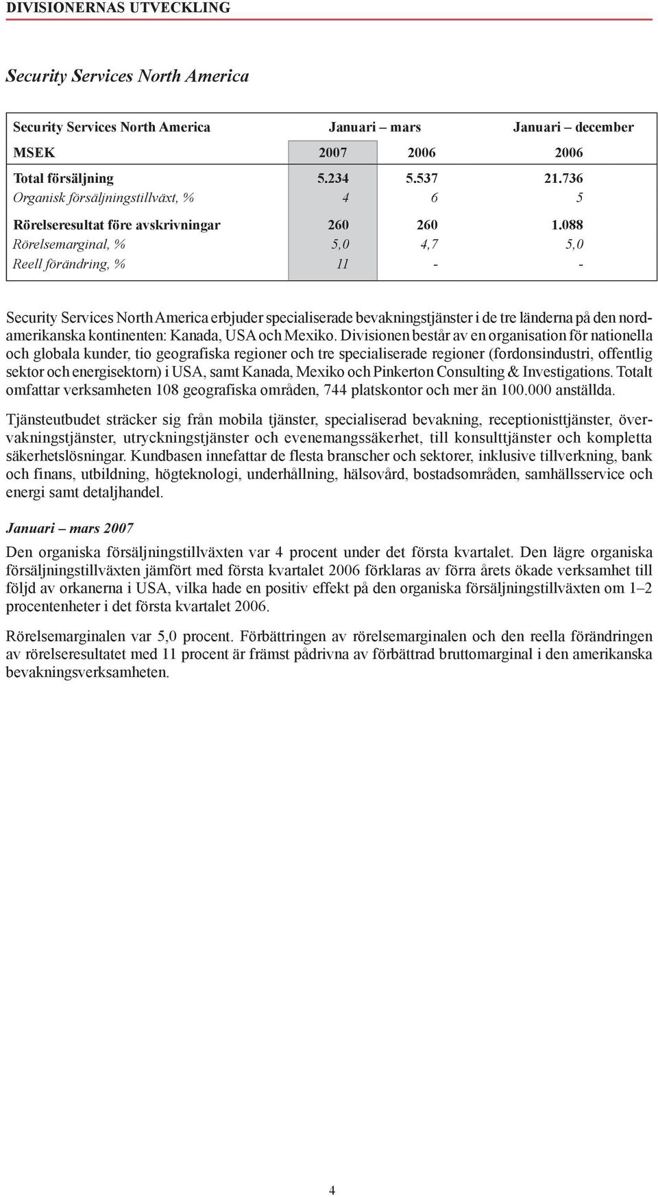 088 Rörelsemarginal, % 5,0 4,7 5,0 Reell förändring, % 11 - - Security Services North America erbjuder specialiserade bevakningstjänster i de tre länderna på den nordamerikanska kontinenten: Kanada,