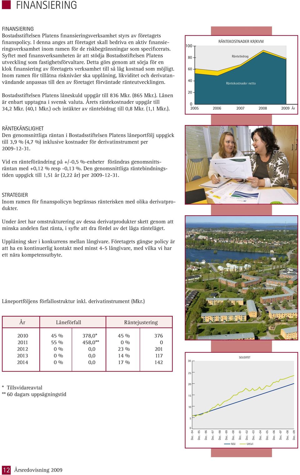 Syftet med finansverksamheten är att stödja Bostadsstiftelsen Platens utveckling som fastighetsförvaltare.