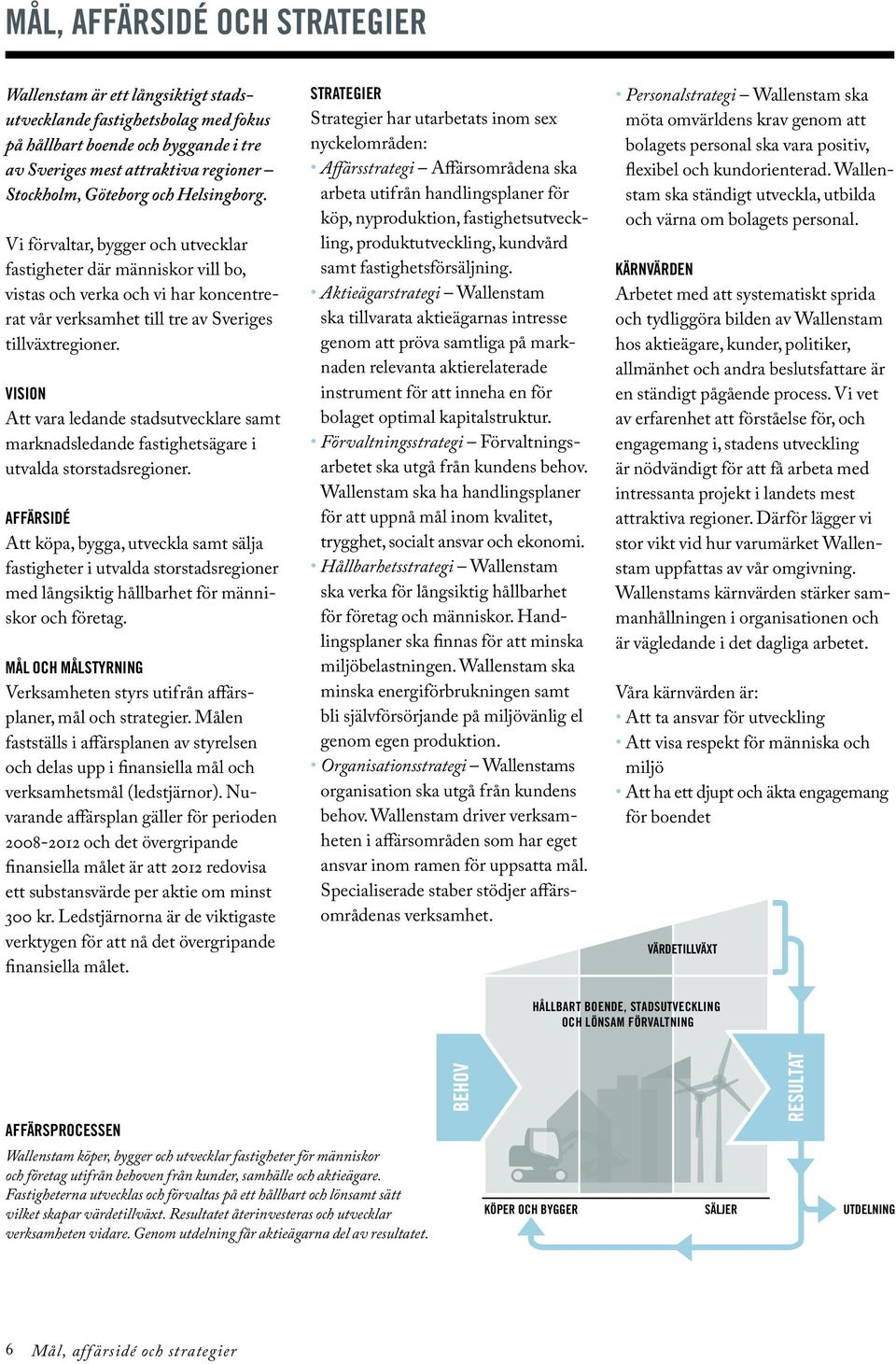 Vision Att vara ledande stadsutvecklare samt marknadsledande fastighetsägare i utvalda storstadsregioner.