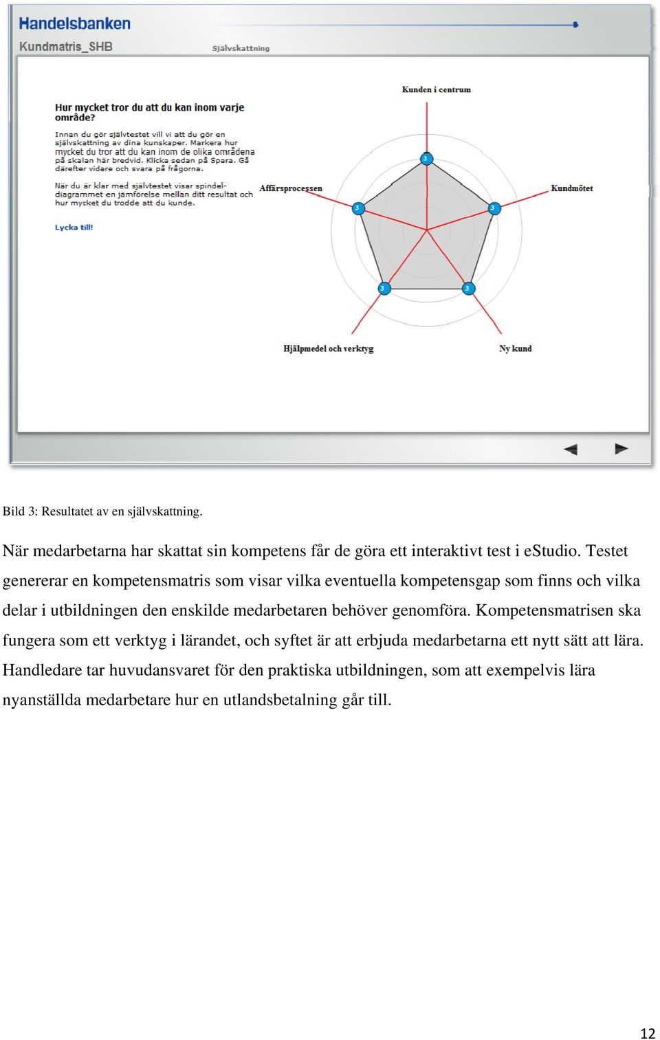 medarbetaren behöver genomföra.