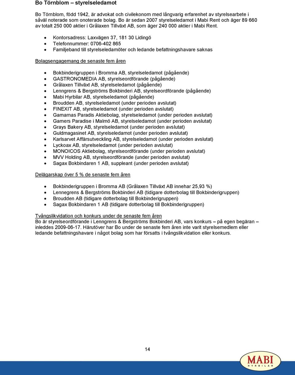 Kontorsadress: Laxvägen 37, 181 30 Lidingö Telefonnummer: 0706-402 865 Familjeband till styrelseledamöter och ledande befattningshavare saknas Bolagsengagemang de senaste fem åren Bokbinderigruppen i