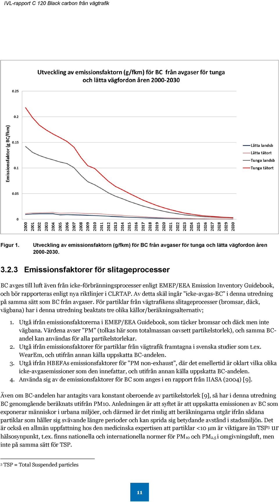 Av detta skäl ingår icke-avgas-bc i denna utredning på samma sätt som BC från avgaser.