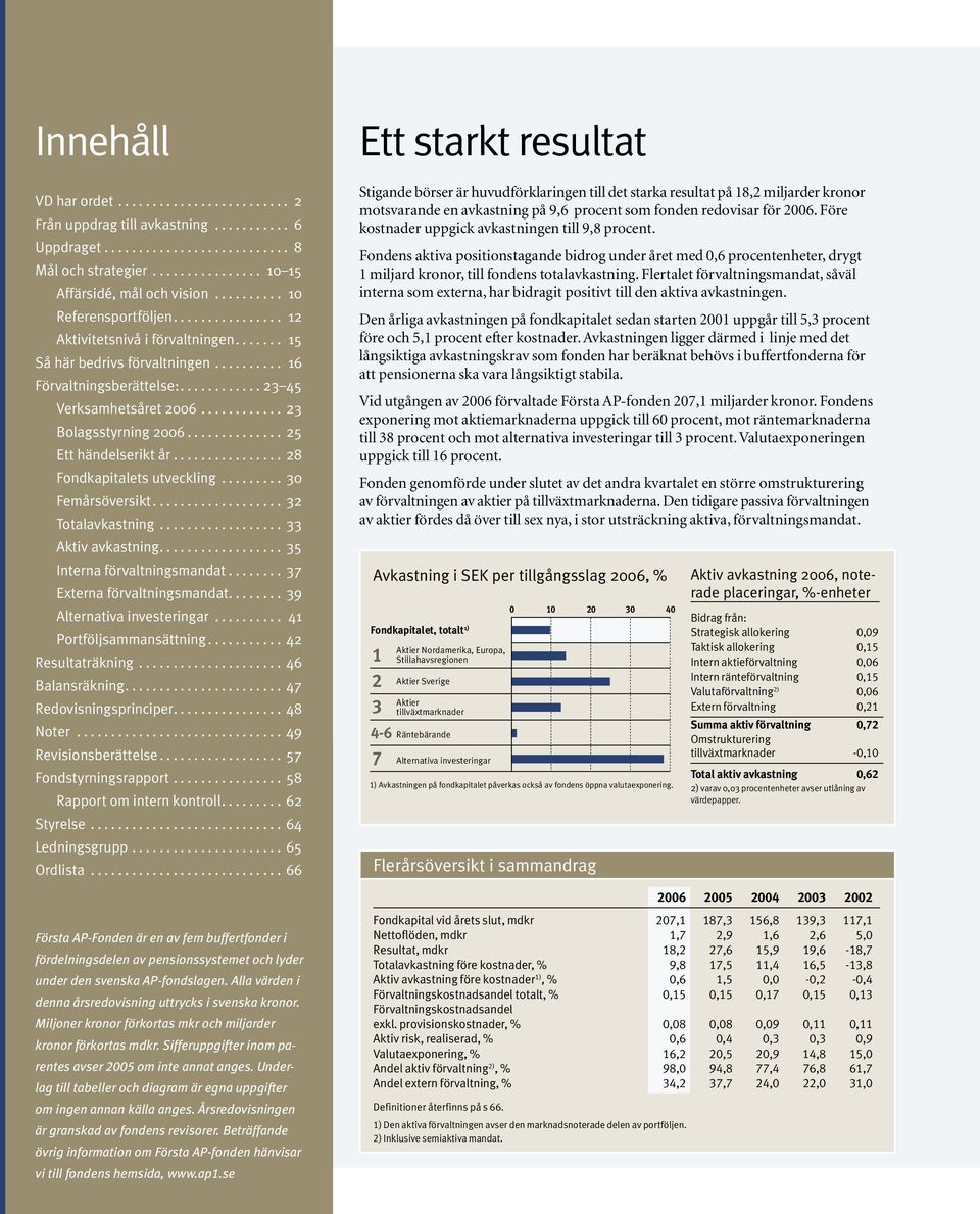 ........... 23 Bolagsstyrning 2006.............. 25 Ett händelserikt år................ 28 Fondkapitalets utveckling......... 30 Femårsöversikt................... 32 Totalavkastning.