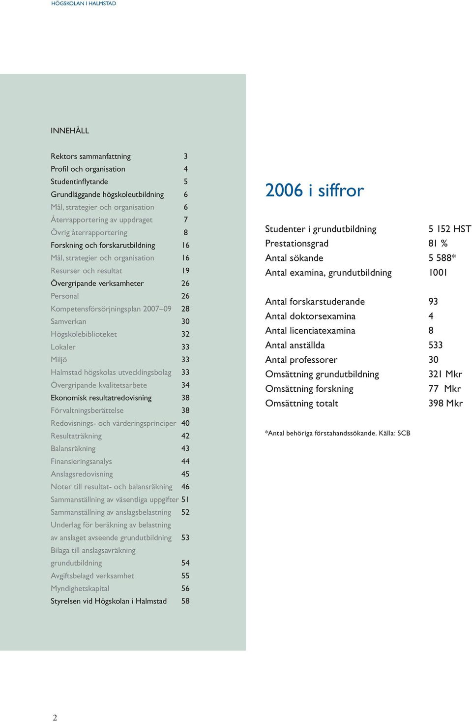 Samverkan 30 Högskolebiblioteket 32 Lokaler 33 Miljö 33 Halmstad högskolas utvecklingsbolag 33 Övergripande kvalitetsarbete 34 Ekonomisk resultatredovisning 38 Förvaltningsberättelse 38 Redovisnings-