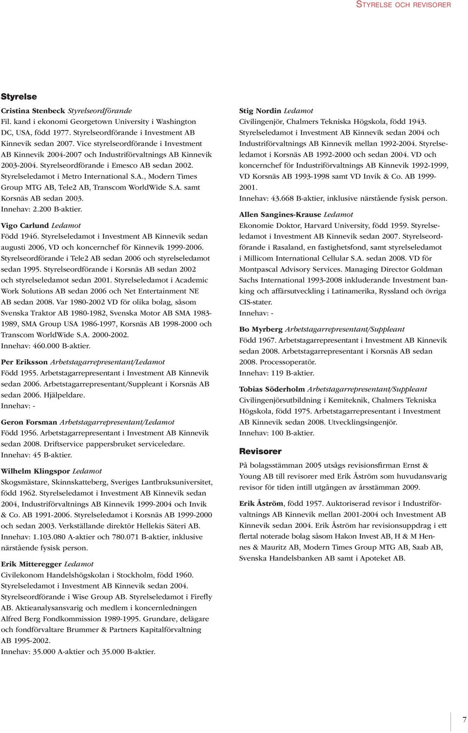 A. samt Korsnäs AB sedan 2003. Innehav: 2.200 B-aktier. Vigo Carlund Ledamot Född 1946. Styrelseledamot i Investment AB Kinnevik sedan augusti 2006, VD och koncernchef för Kinnevik 1999-2006.