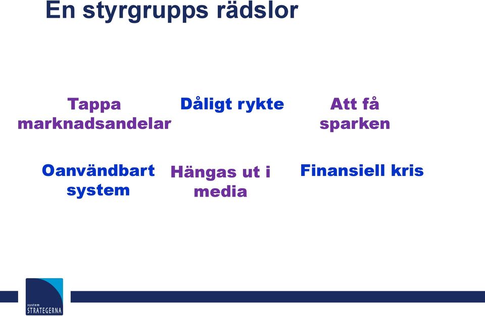 Att få sparken Oanvändbart