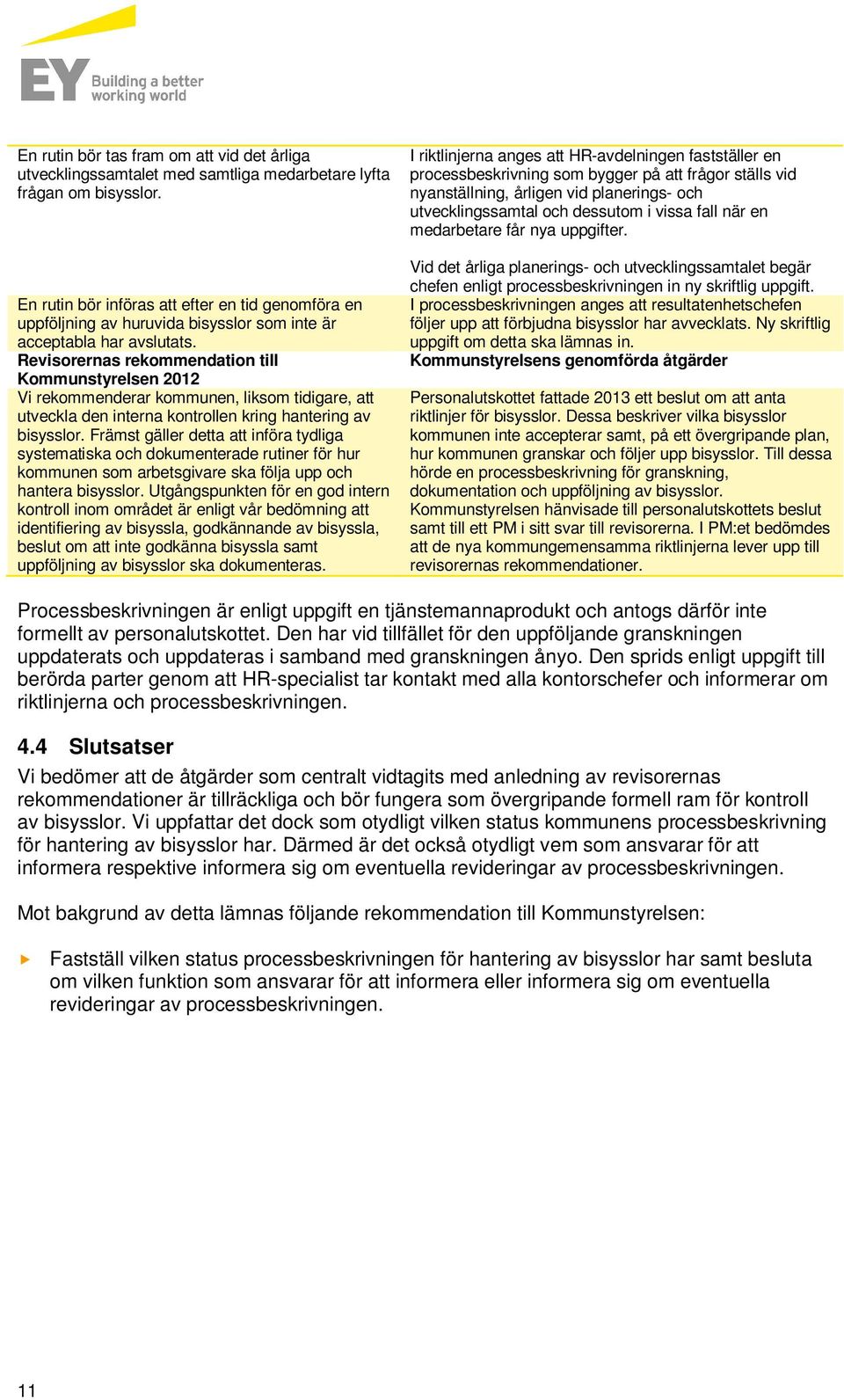 Revisorernas rekommendation till Kommunstyrelsen 2012 Vi rekommenderar kommunen, liksom tidigare, att utveckla den interna kontrollen kring hantering av bisysslor.